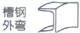 網(wǎng)站建設(shè)需要多少錢